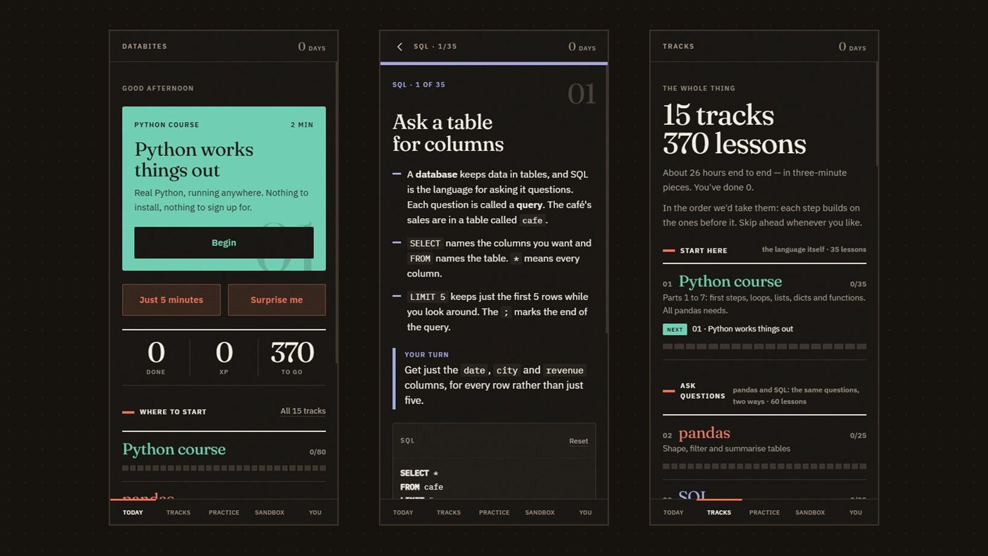 Three DataBites phone screens: the home screen with one next lesson and a Begin button, the first SQL lesson with three short bullets above a SQL editor, and the tracks screen showing 15 tracks and 370 lessons as a numbered learning path.